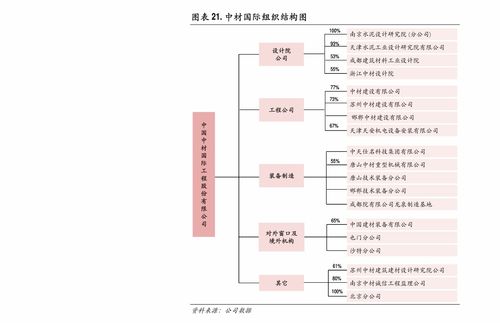 華創證券索菲亞（002572）2020年中報點評 經營環比改善，產品結構優化致盈利水平提升